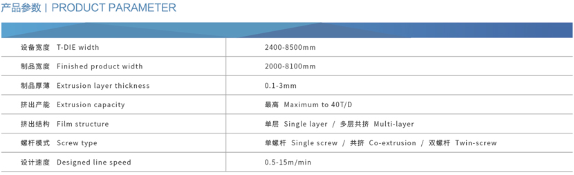 ZLX-GEO系列土工膜、防水板、土工淋膜復(fù)合膜生產(chǎn)線1.jpg